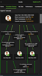 999R Game Referral Program